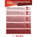 Сварочный аппарат инверторный Ресанта САИ-250Т LUX